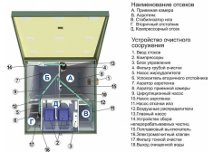 ТОПАС 8 Пр